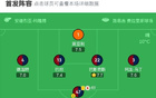  熱那亞勝帕爾馬，米雷蒂助弗倫德魯普進球